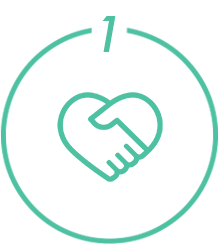 問題解決までサポート